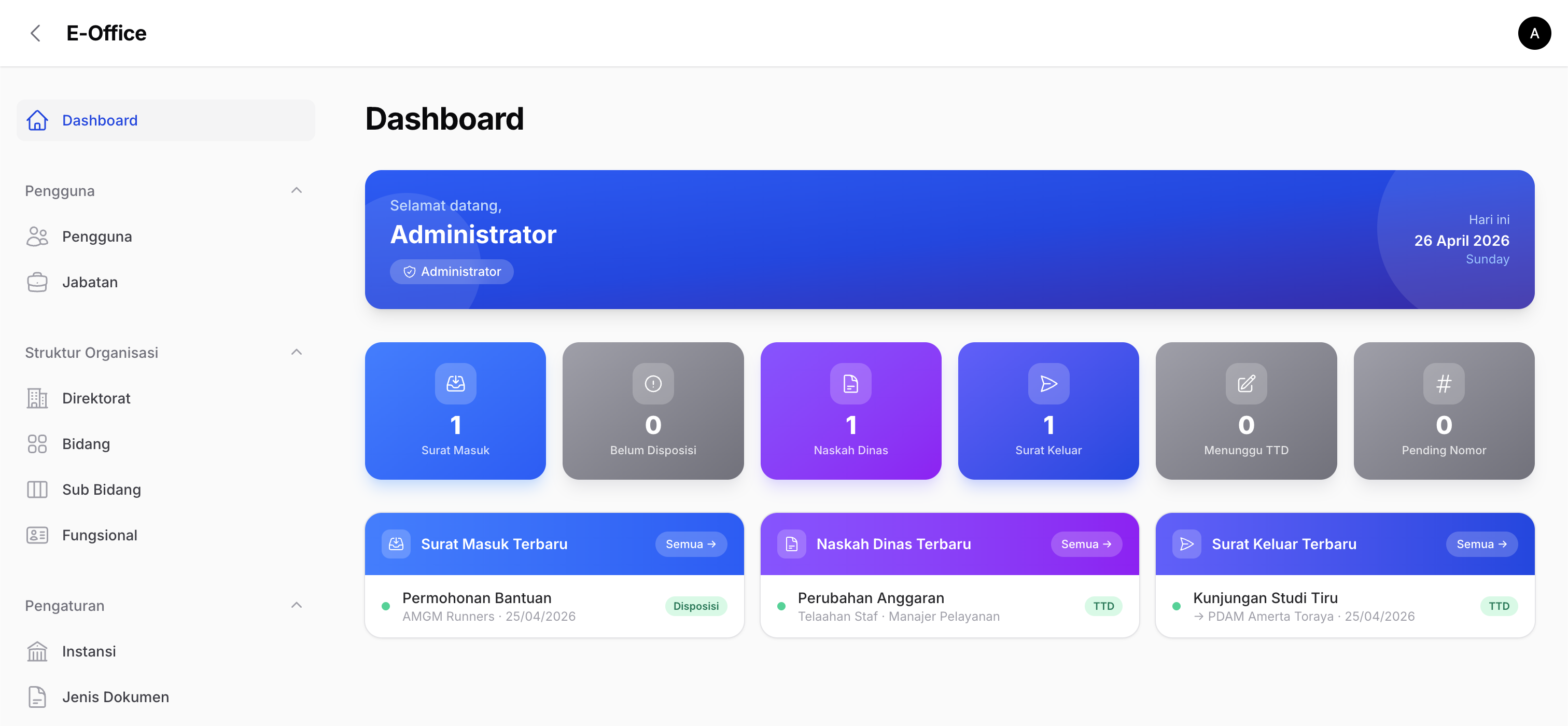 Dashboard eOffice